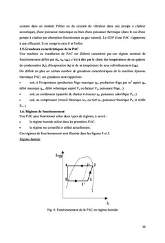 Captage des energies renouvelables par les pompes A chaleur