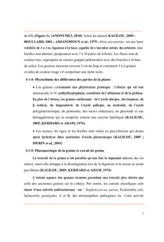 Action physiologique des alcaloïdes de Abrus precatorius Linn