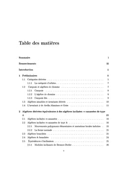 Algèbres dérivées équivalentes à des algèbres inclinées