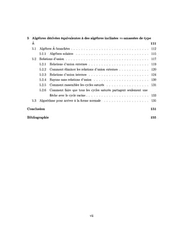 Algèbres dérivées équivalentes à des algèbres inclinées