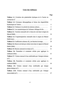 Pompage par énergie renouvelable pour l'irrigation à Menzel Habib