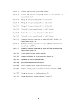 Contribution à l'étude thermo-aéraulique de cavité munie de cheminées