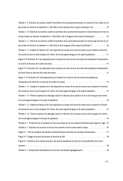 Effet du gradient climatique sur la productivité en bois