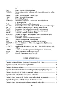 Modelisation hydrologique par WeAP21 pour une GIRe