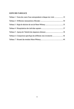 Phylogenie, morphologie et systematique des Gobiiformes