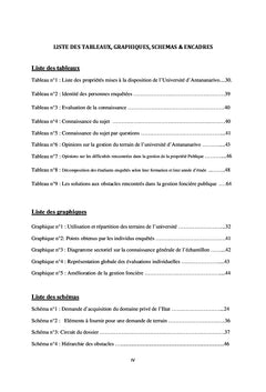Droit de propriete et gestion fonciere