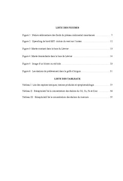 Qualité environnementale et sanitaire des eaux de la Baie du Levrier
