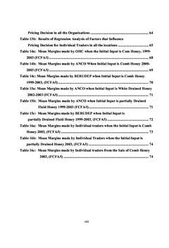 Economic Analysis of Honey Marketing System in Cameroon