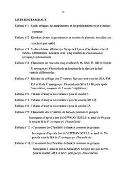 Recoltez malgré les souches de Pseudomonas syringae pv. phaseolicola