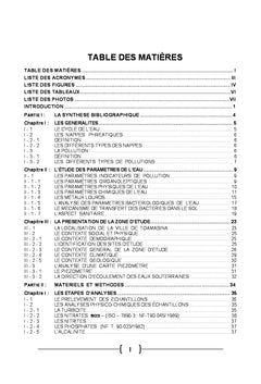 Etude de la pollution de la nappe souterraine de la ville de Toamasina