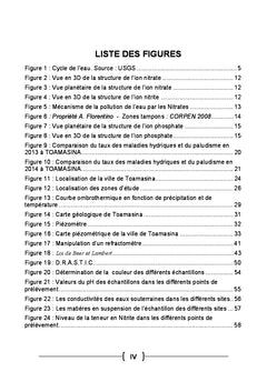 Etude de la pollution de la nappe souterraine de la ville de Toamasina