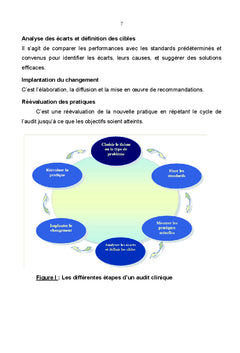 Audit des deces maternels