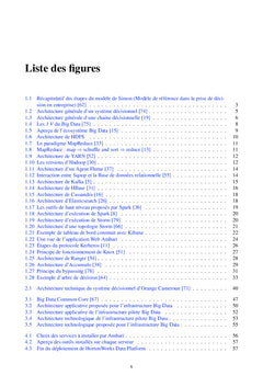 Infrastructure Big Data et Profilage Client: Cas d'Orange Cameroun