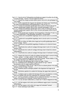 Etude des ressources en eau souterraine de la depression piezometrique