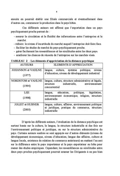 Internationalisation : un defi pour les PME