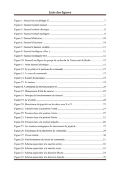 Techniques de commandes vocale, faciale et par Internet d'un fauteuil