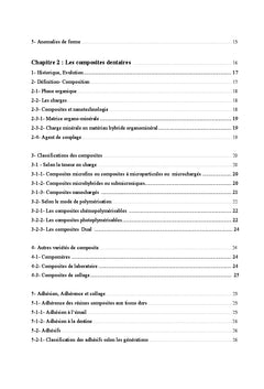 Approche biofonctionnelle et esthetique des restaurations au composite