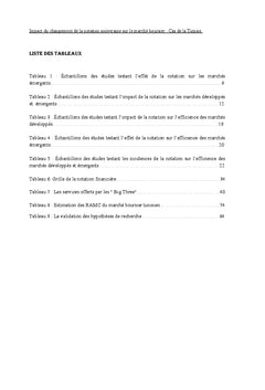 Impact du changement de la notation souveraine sur le marché boursier