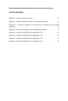 Impact du changement de la notation souveraine sur le marché boursier