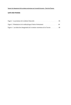 Impact du changement de la notation souveraine sur le marché boursier