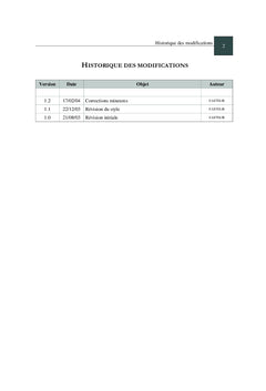 Informatique Mobile d'Entreprise
