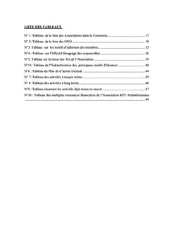 Association outil de développement