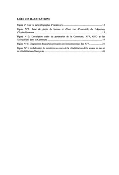 Association outil de développement