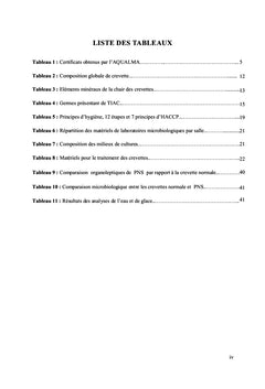 Controle qualites des crevettes fond de bassin au sein de AQUALMA