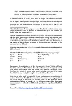 Trois esquisses d'un philosophe en danse