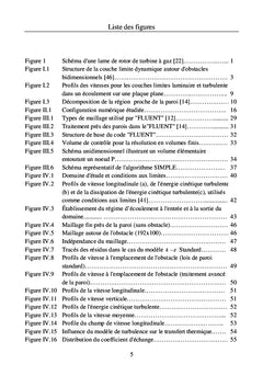 Amelioration du transfert convectif dans une couche limite turbulente