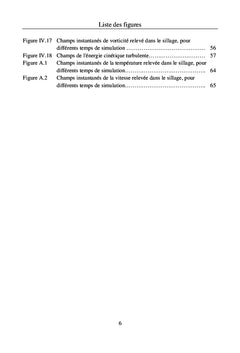 Amelioration du transfert convectif dans une couche limite turbulente