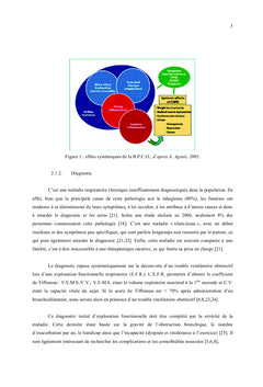 Impact de la réhabilitation respiratoire sur la qualité de vie du BPCO