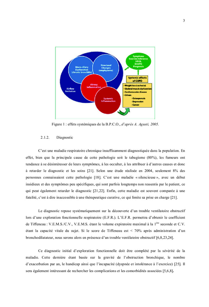Impact de la réhabilitation respiratoire sur la qualité de vie du BPCO