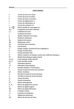 Analyse non linéaire des plaques Reissner-Mindlin
