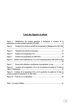 Impact du changement climatique sur le perimetre irrigue de l'Ikopa