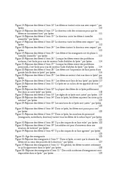 La contribution des personnels de direction dans la réussite