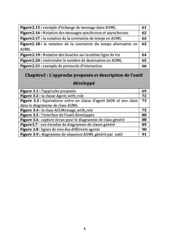 La génération des diagrammes AUML à partir d'un programme JADE