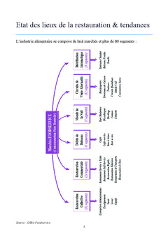 Le patrimoine culinaire local: une voie pour accroître sa rentabilité
