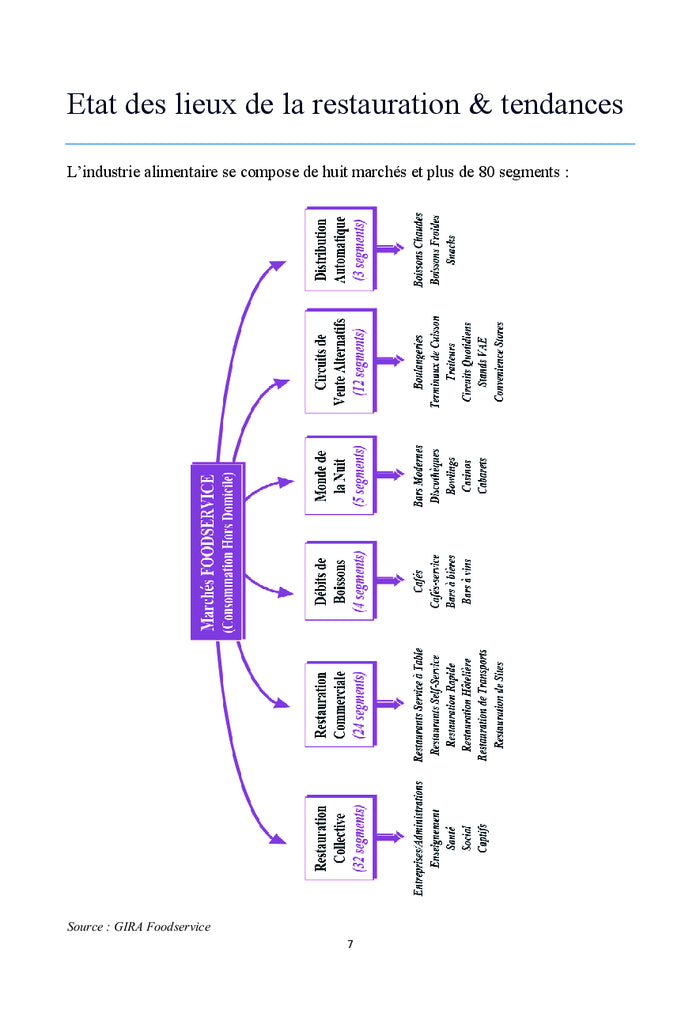 Le patrimoine culinaire local: une voie pour accroître sa rentabilité
