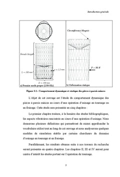 Comportement dynamique des pièces à parois minces en usinage