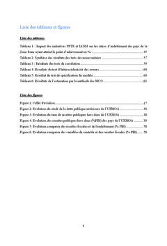Impact de la dette publique sur le niveau des recettes fiscales_UEMOA