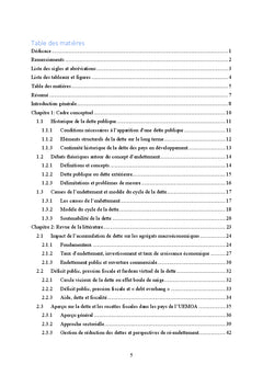 Impact de la dette publique sur le niveau des recettes fiscales_UEMOA