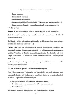 La cyberassurance en Tunisie