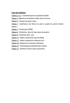 Pied diabétique en milieu orthopédique