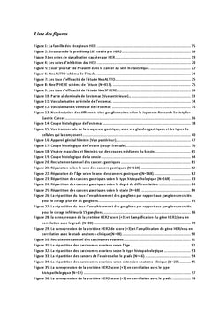 Interet du testing de l'HER-2 dans les cancers