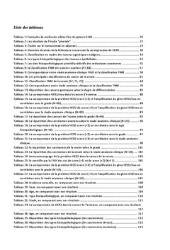 Interet du testing de l'HER-2 dans les cancers