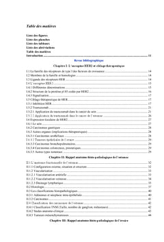 Interet du testing de l'HER-2 dans les cancers