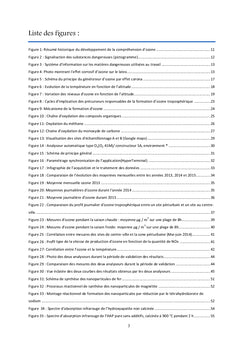 Les interactions ozone, COVs , et matière particulaire