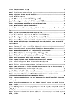 Les interactions ozone, COVs , et matière particulaire