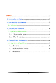 Apprentissage Automatique